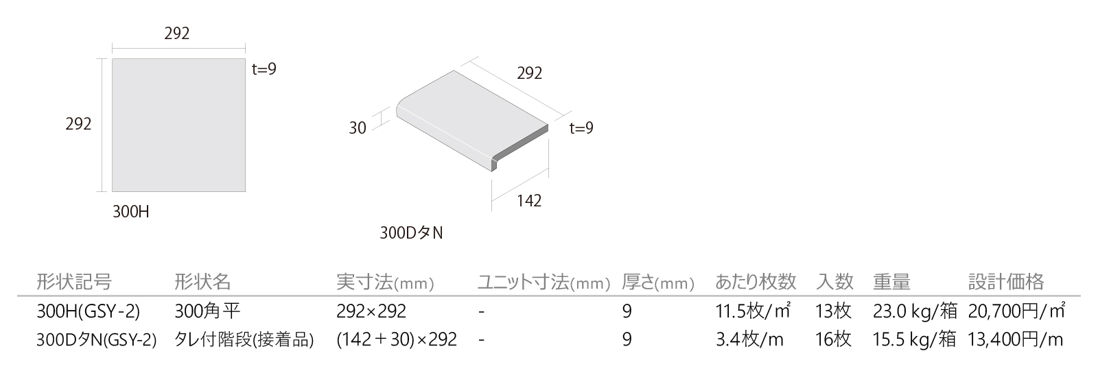 玄昌［GSY］形状図画像1