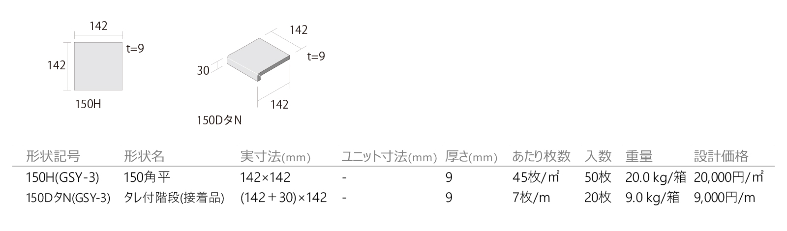 玄昌［GSY］形状図画像1