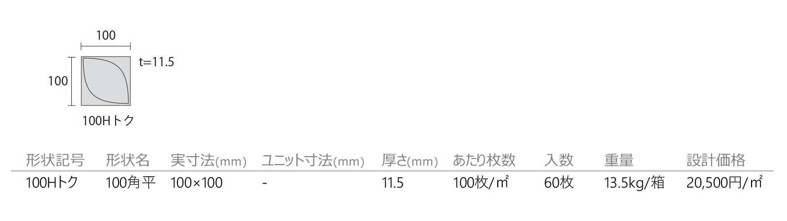 ヘイズ［HAZ］形状図画像1