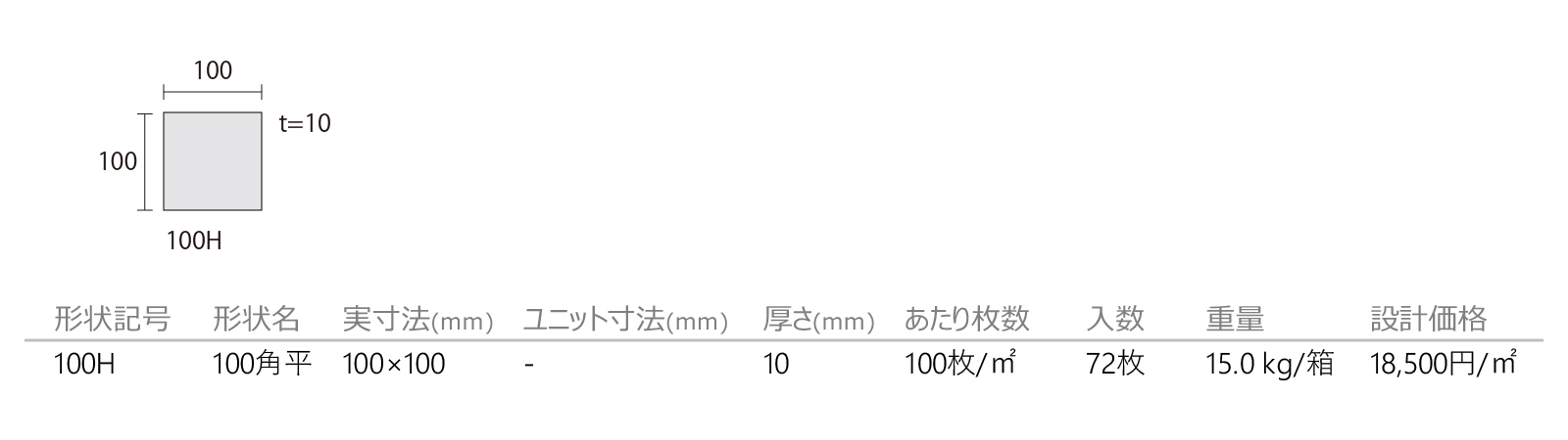ヘイズ［HAZ］形状図画像1