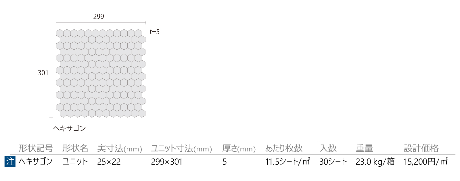 ヘキサゴン［HEX］形状図画像1