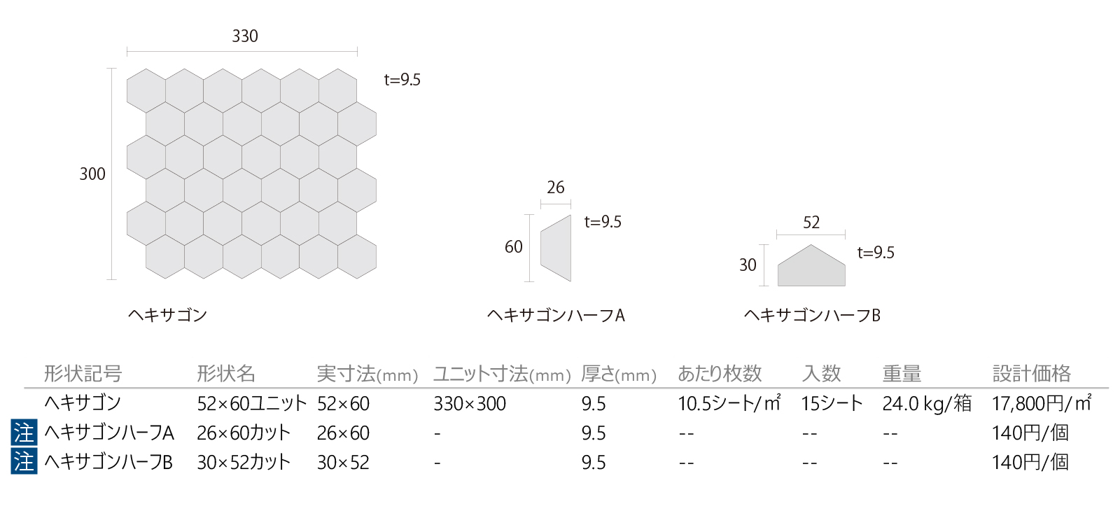 ヘキサデント［HGL］形状図画像1