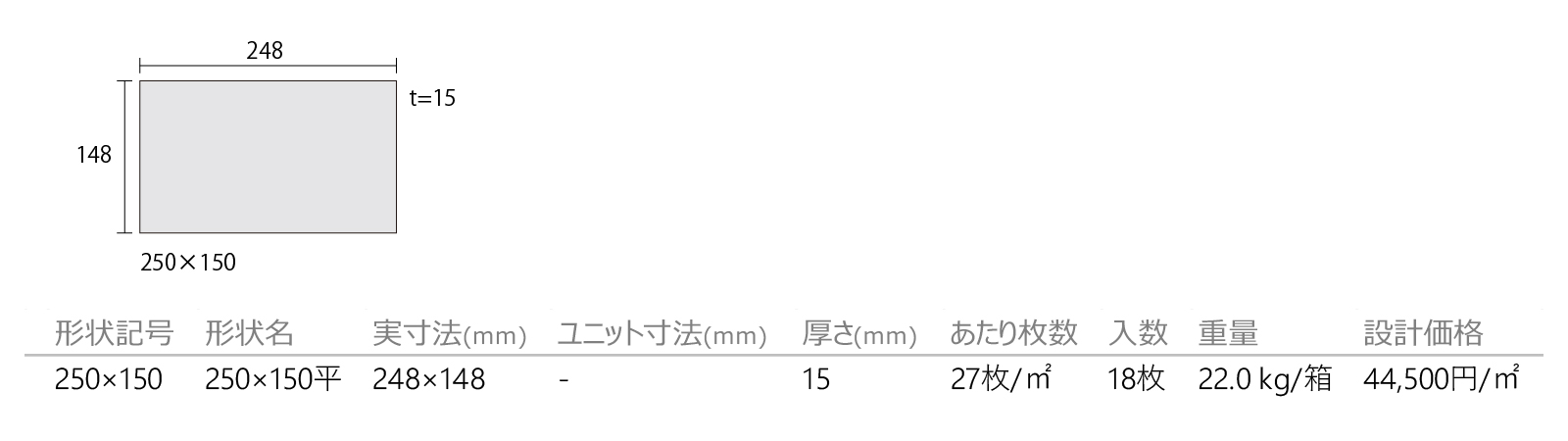 ジャパン／コッパーグリーン［JPC］形状図画像1