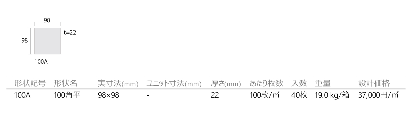 ジャパン／シロ［JPS］形状図画像1