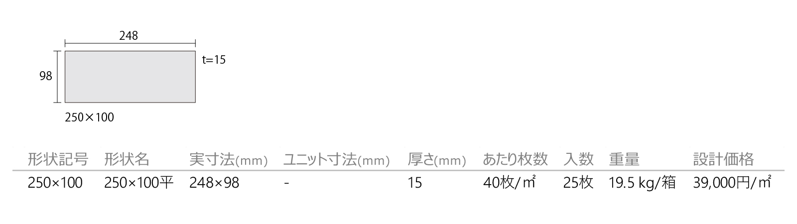 ジャパン／シロ［JPS］形状図画像1