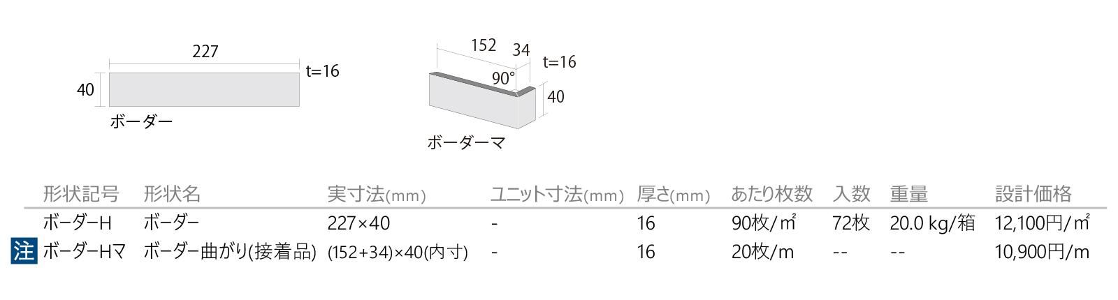 トリニータセレクト［KU］形状図画像1