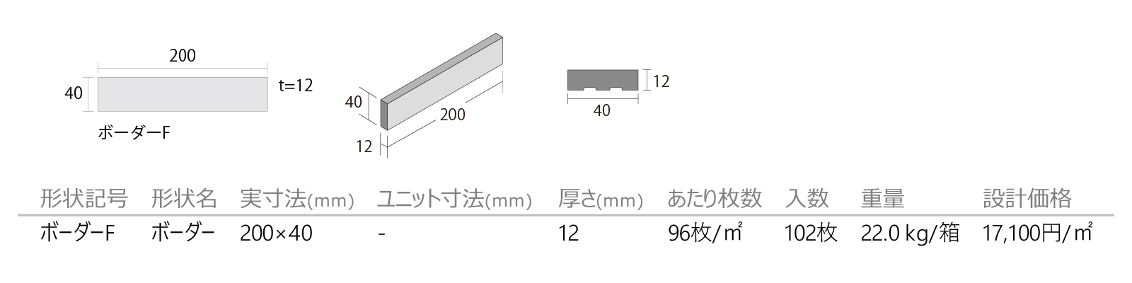 キャトルボーダー［KYD］形状図画像1