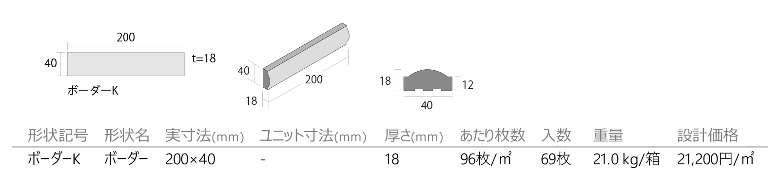キャトルボーダー［KYD］形状図画像1