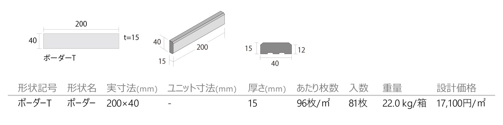 キャトルボーダー［KYD］形状図画像1