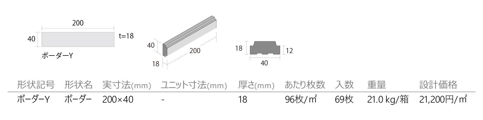 キャトルボーダー［KYD］形状図画像1