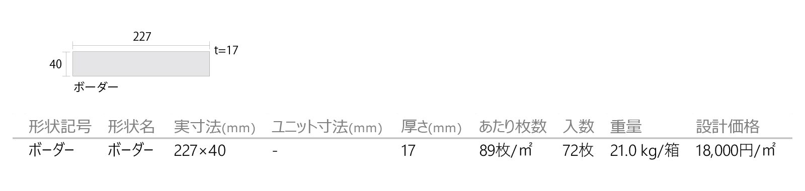 リークボーダー［LG］形状図画像1