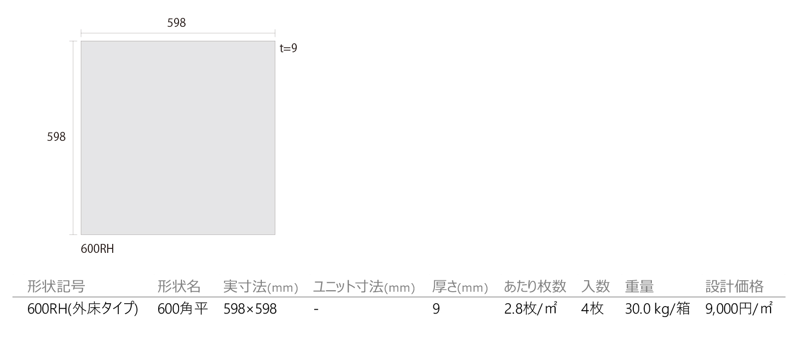 ルナピエナ［LIP］形状図画像1