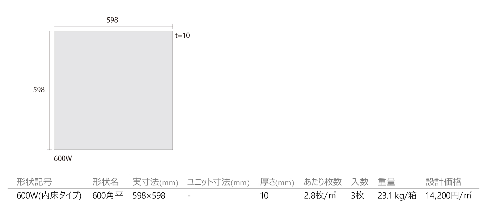 ライムテイスト［LMT］形状図画像1