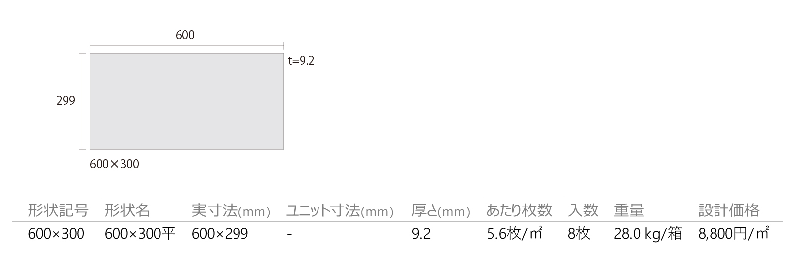 レバンテ［LVT］形状図画像1