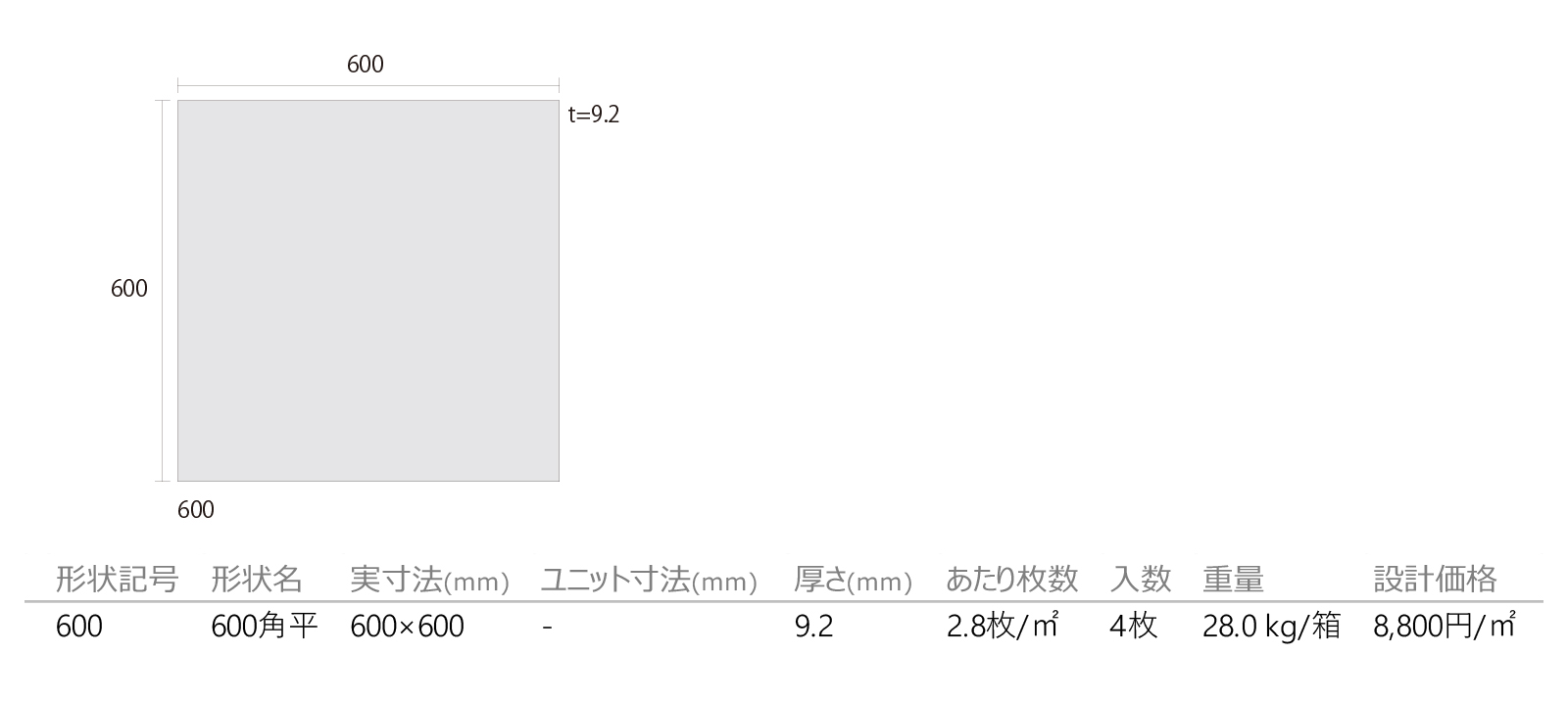 レバンテ［LVT］形状図画像1