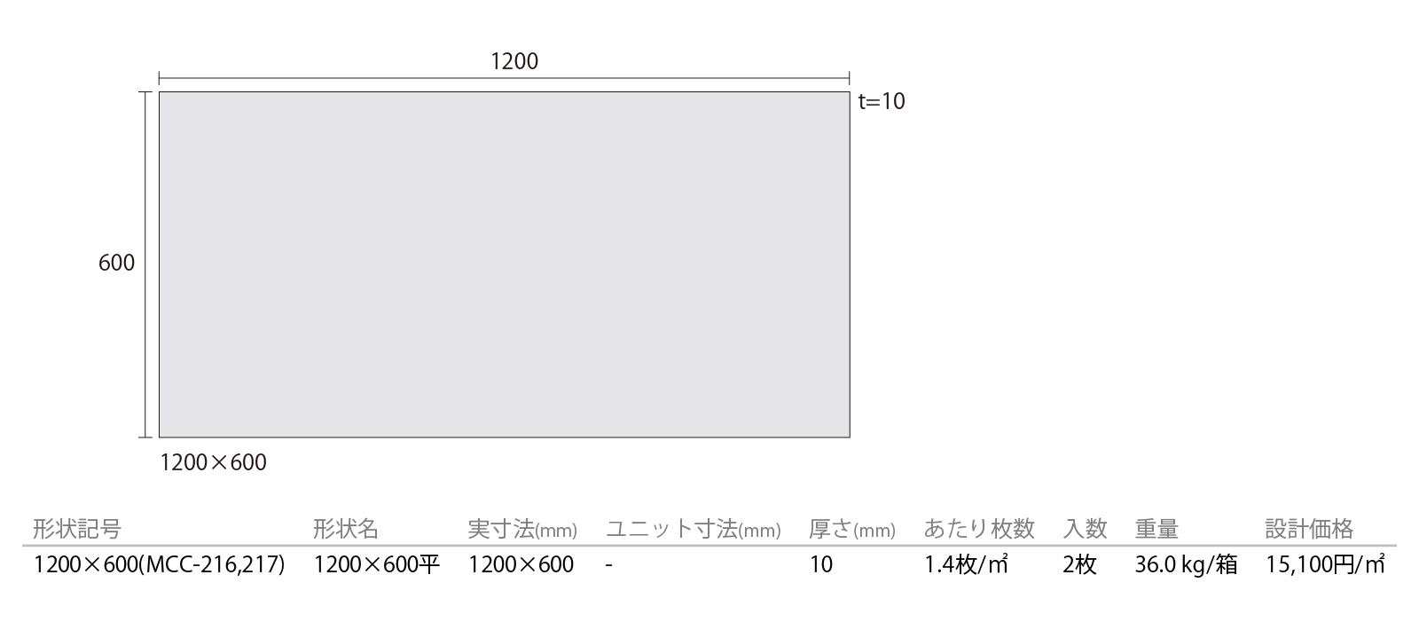 マルモコンポ［MCC］形状図画像1