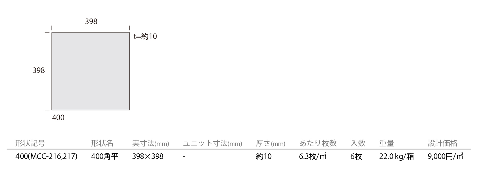 マルモコンポ［MCC］形状図画像1
