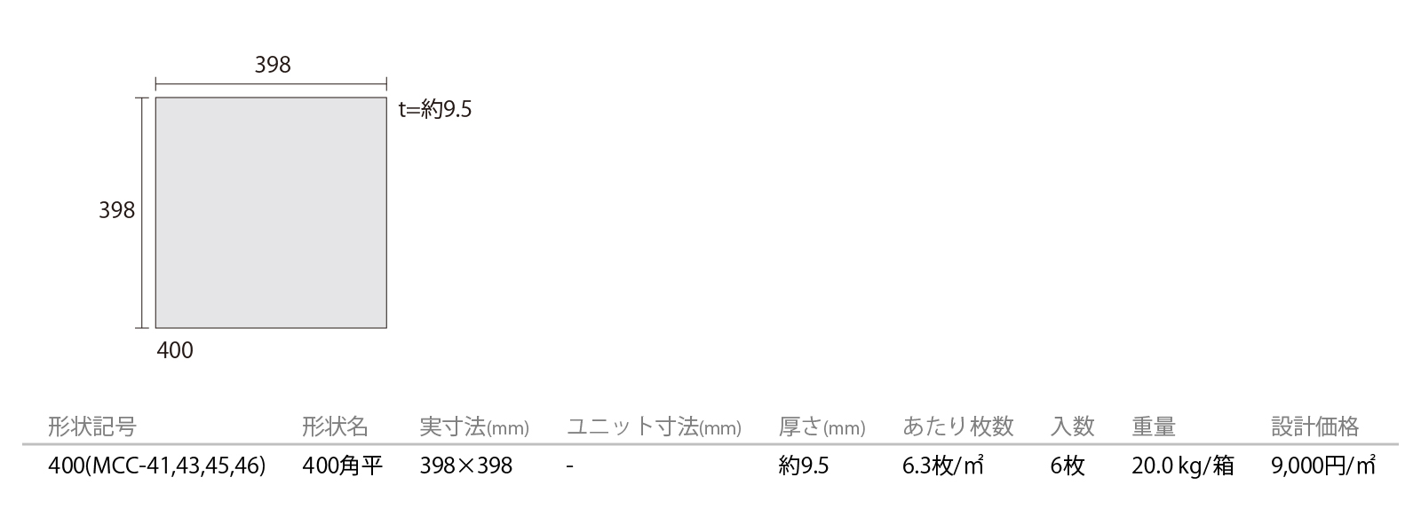 マルモコンポ［MCC］形状図画像1