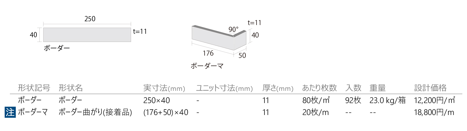 マンダリンボーダー［MD］形状図画像1