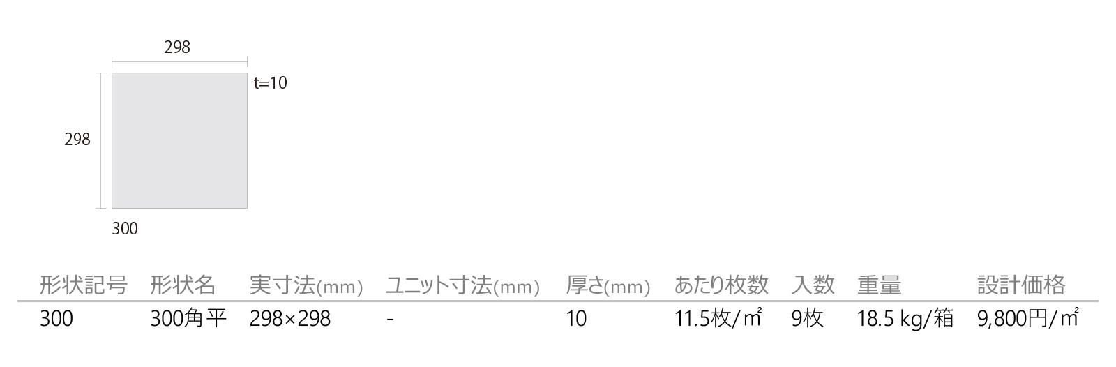 メテオ［MET］形状図画像1