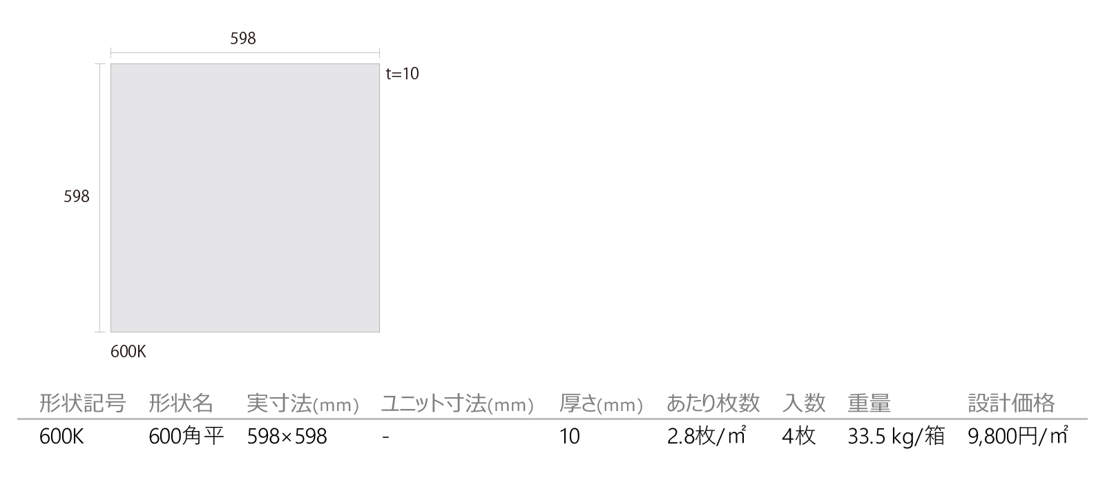 メテオ［MET］形状図画像1