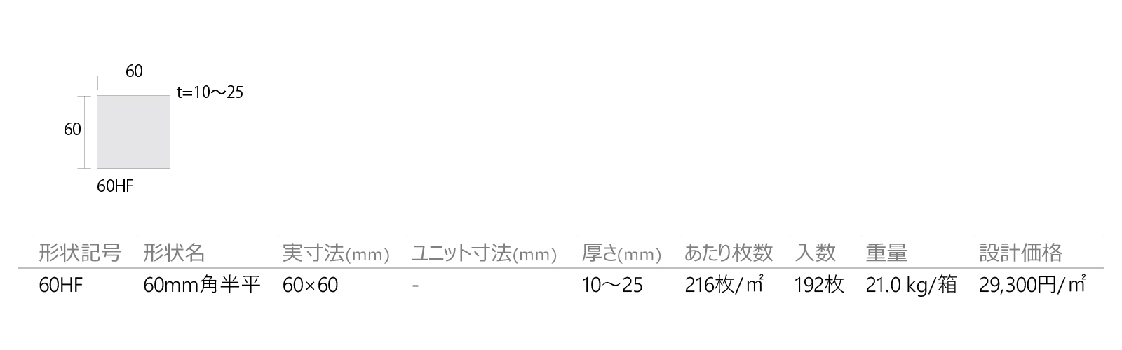 木瓜(もっか)［MKT］形状図画像1