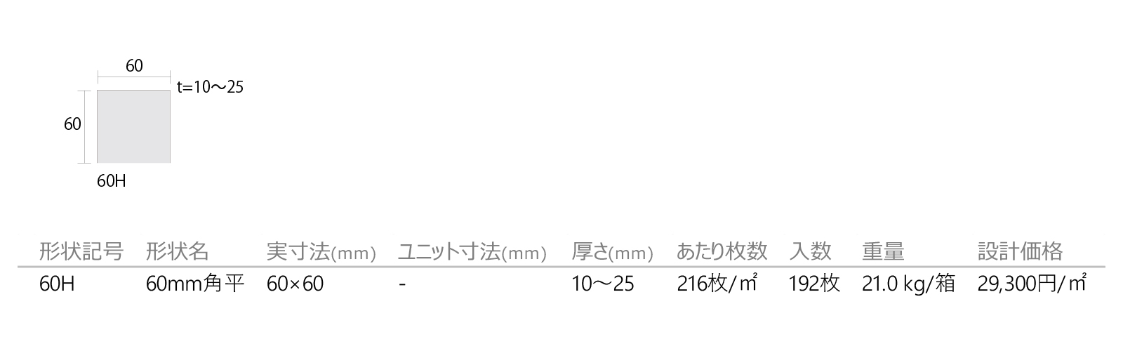 木瓜(もっか)［MKT］形状図画像1