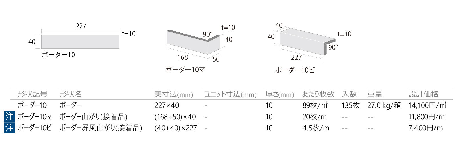 ルイボスボーダー［MOD］形状図画像1