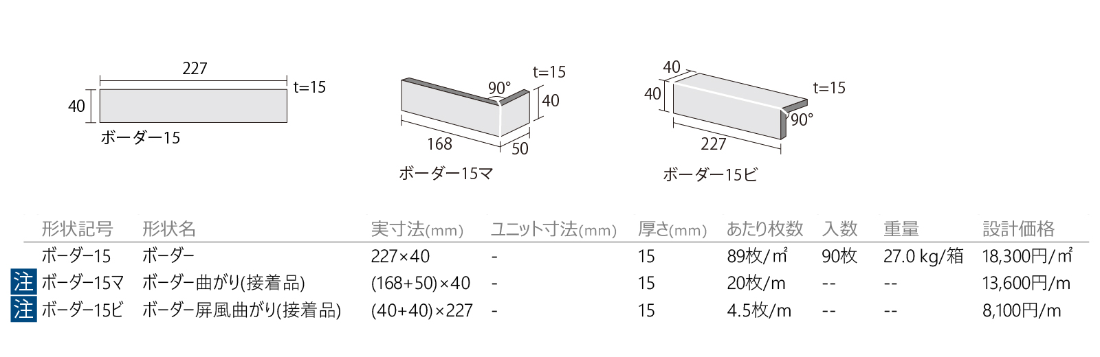 ルイボスボーダー［MOD］形状図画像1