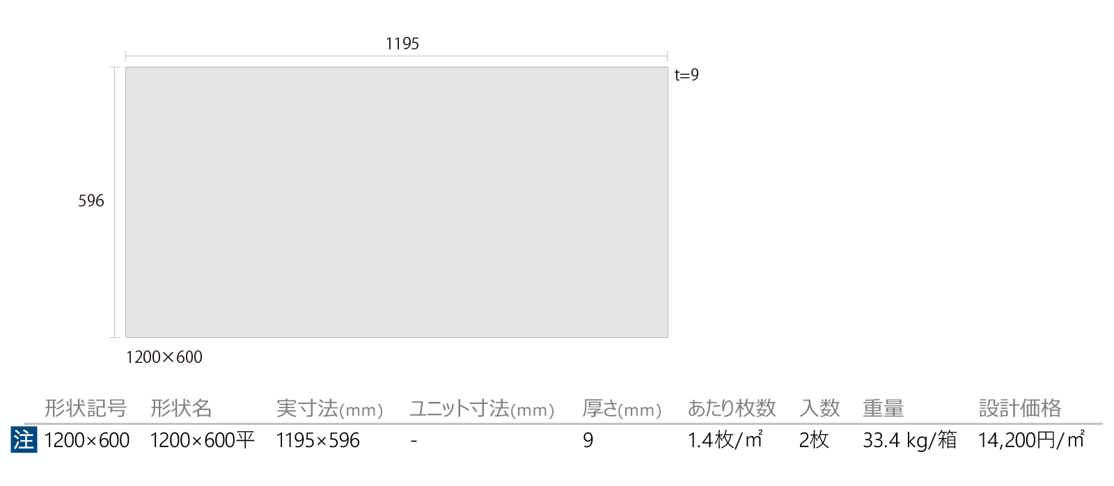 ムーヴ［MOV］形状図画像1