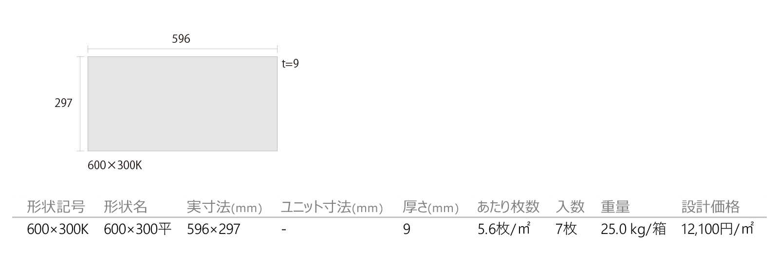 ムーヴ［MOV］形状図画像1