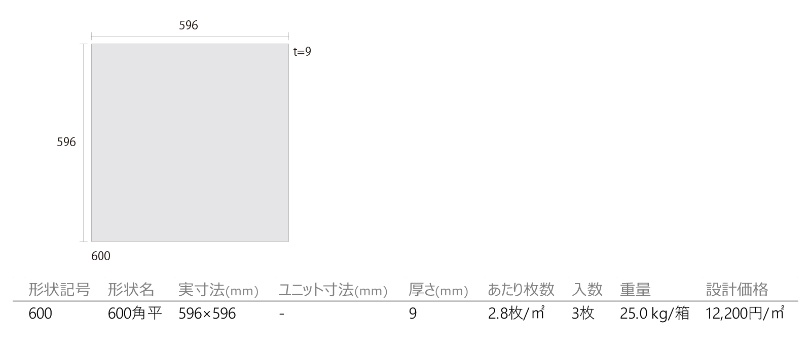 ムーヴ［MOV］形状図画像1