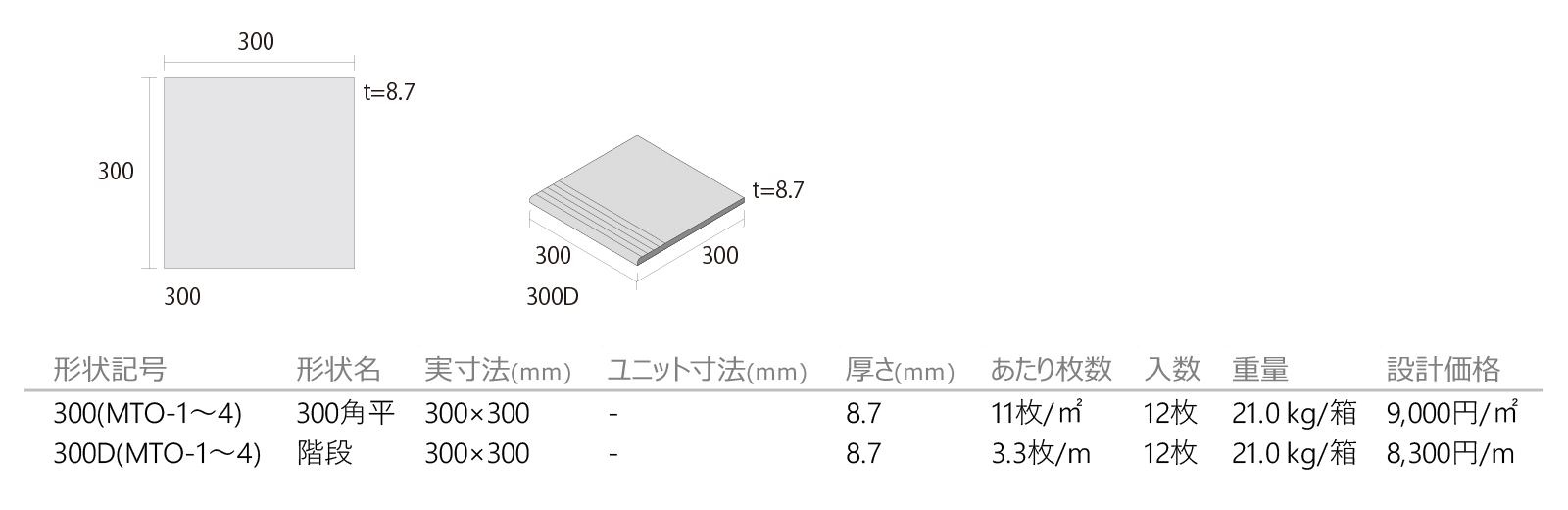 マチス［MTO］形状図画像1