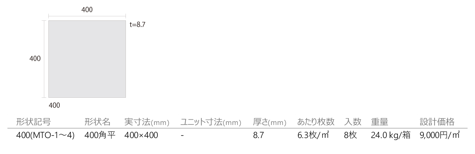 マチス［MTO］形状図画像1