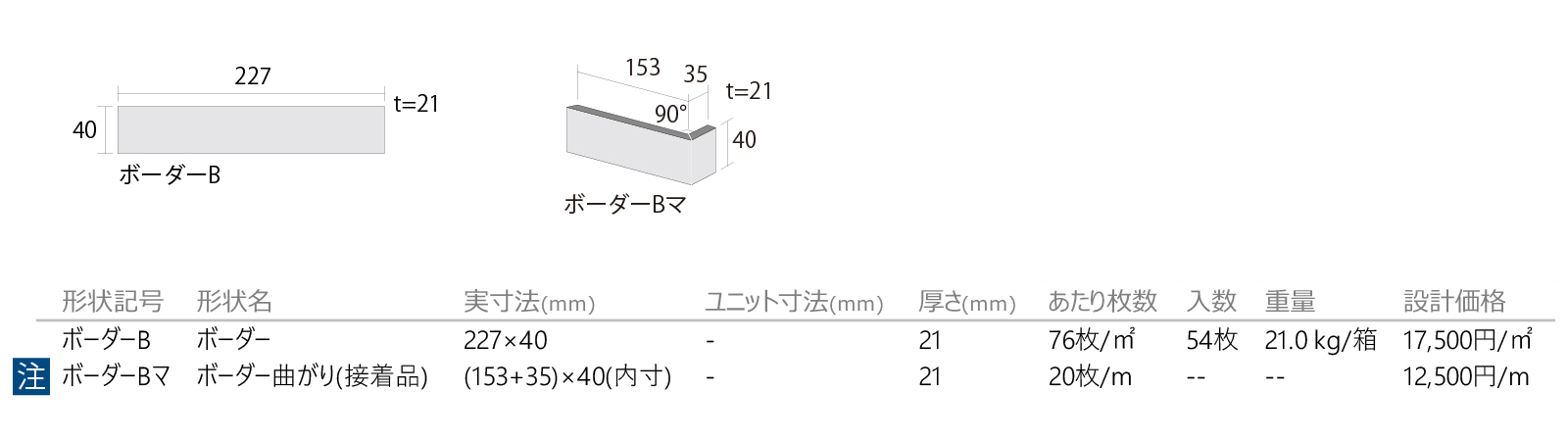 マッドウォール［MUD］形状図画像1