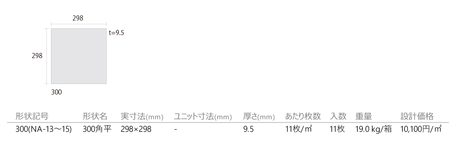 ナチュラルポリッシュ［NA］形状図画像1