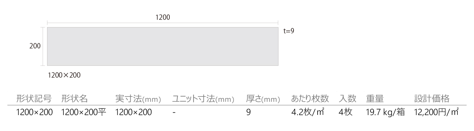 ナチュラルムード［NTM］形状図画像1