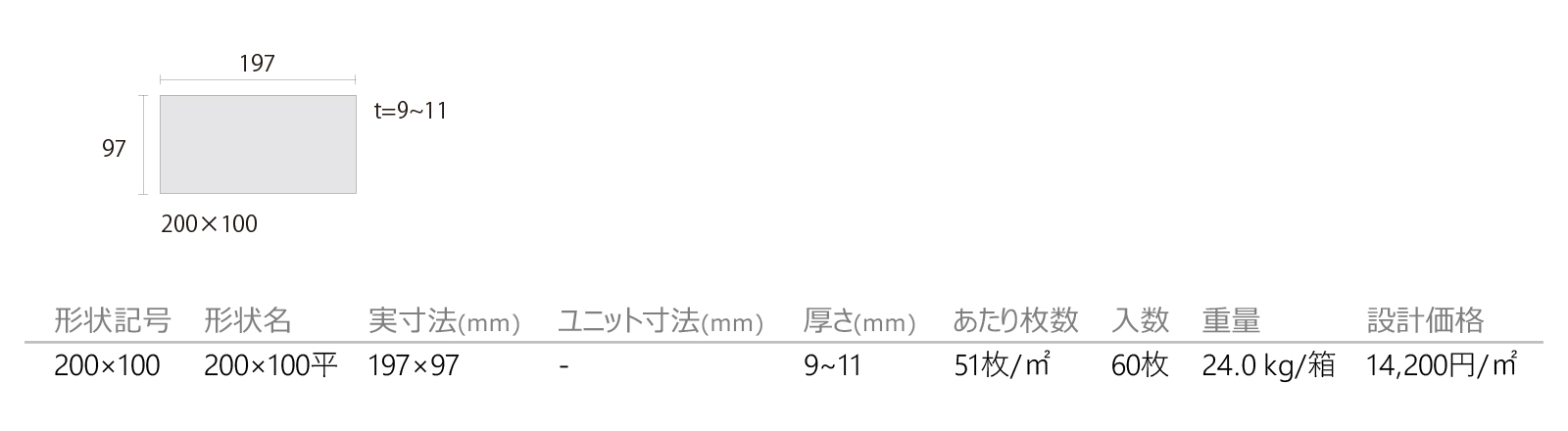 波紋（はもん）［OHM］形状図画像1