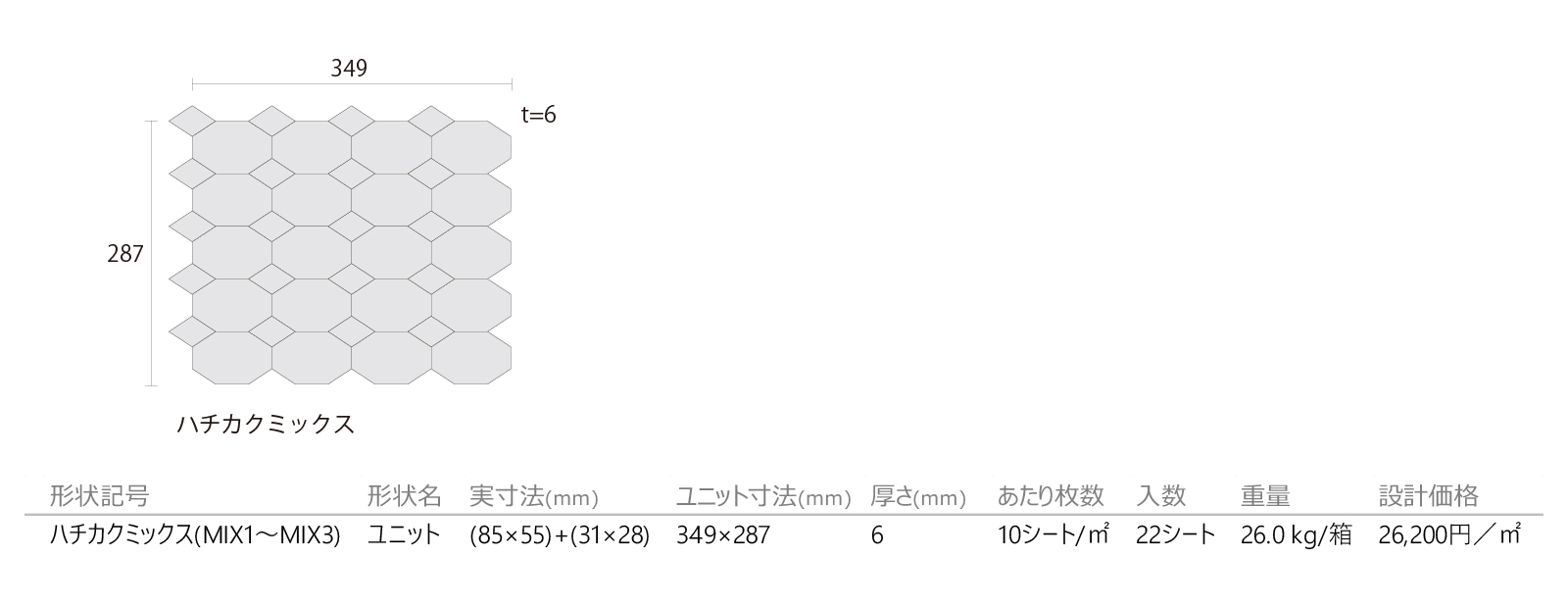 オクタゴン［OTG］形状図画像1