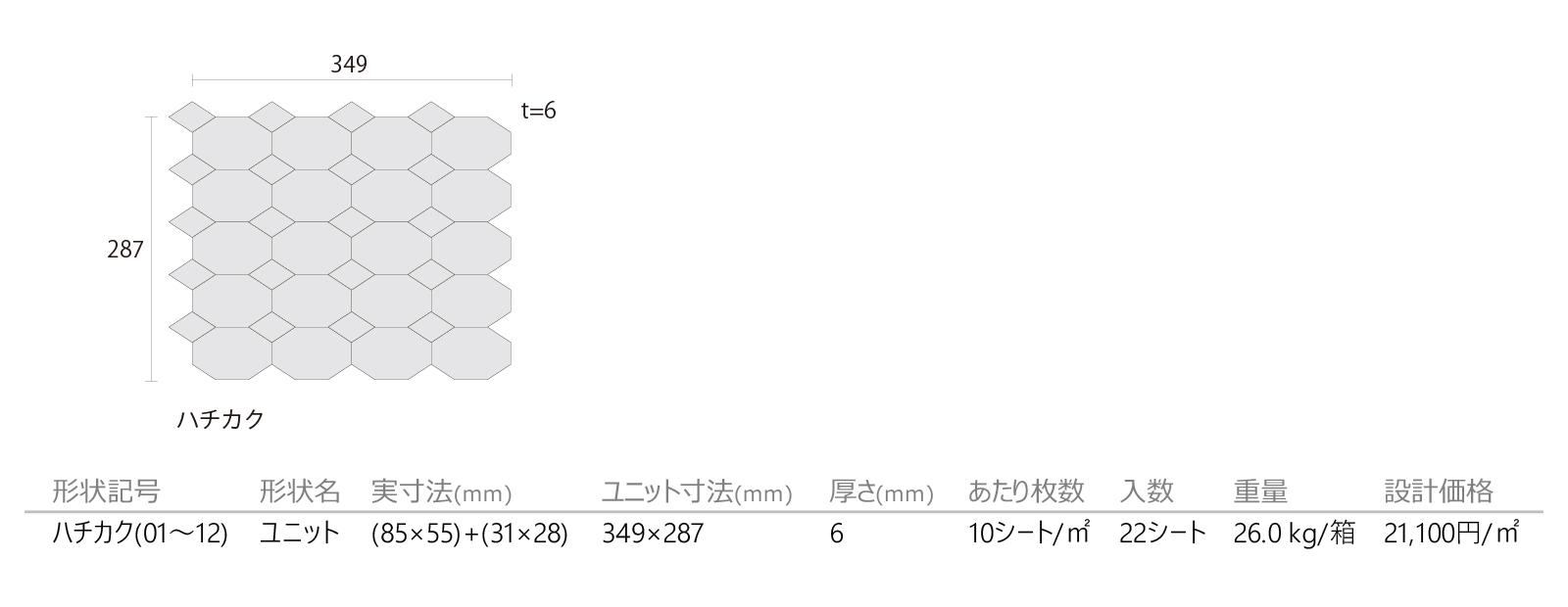 オクタゴン［OTG］形状図画像1