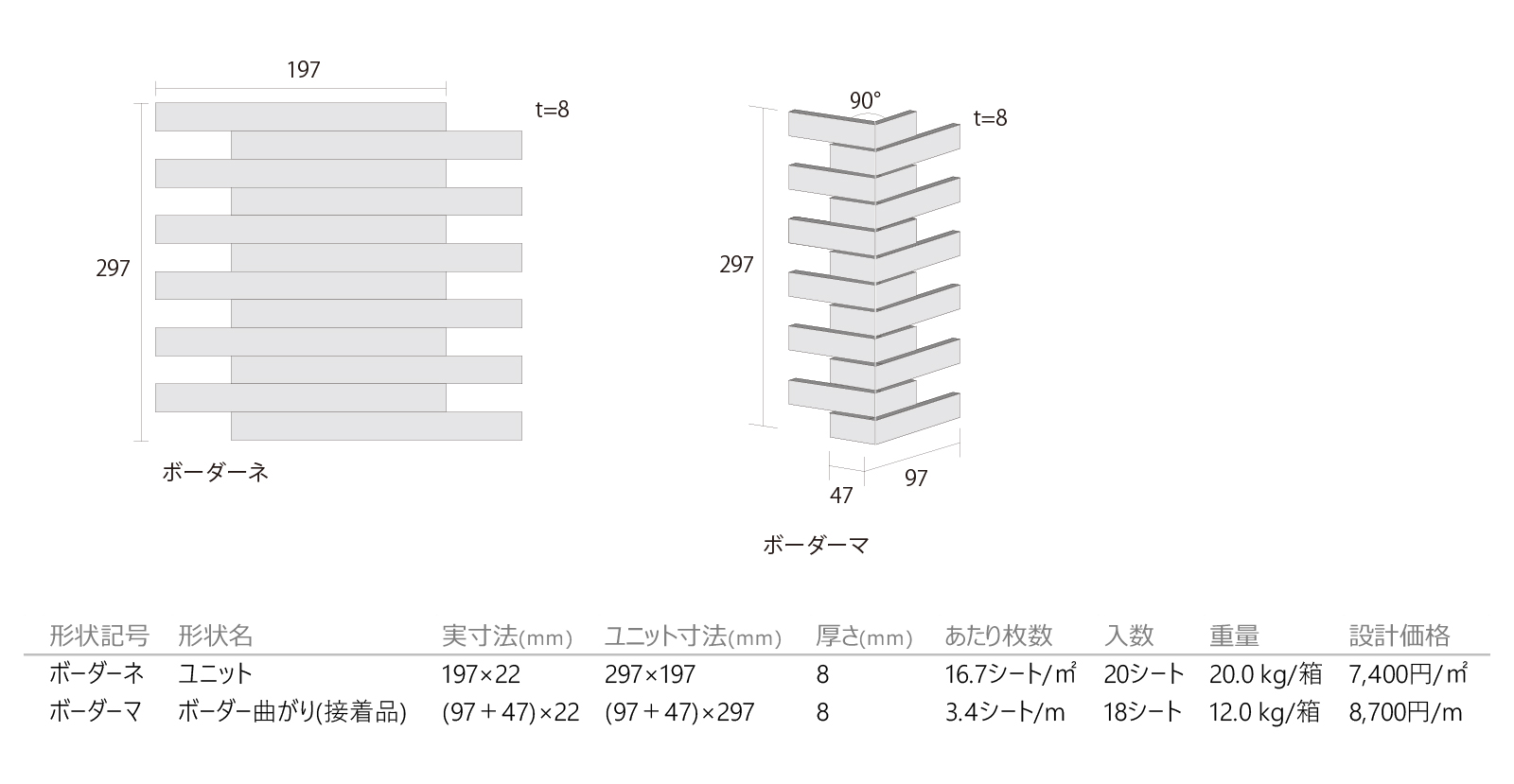 プレジールボーダー［PBQ］形状図画像1