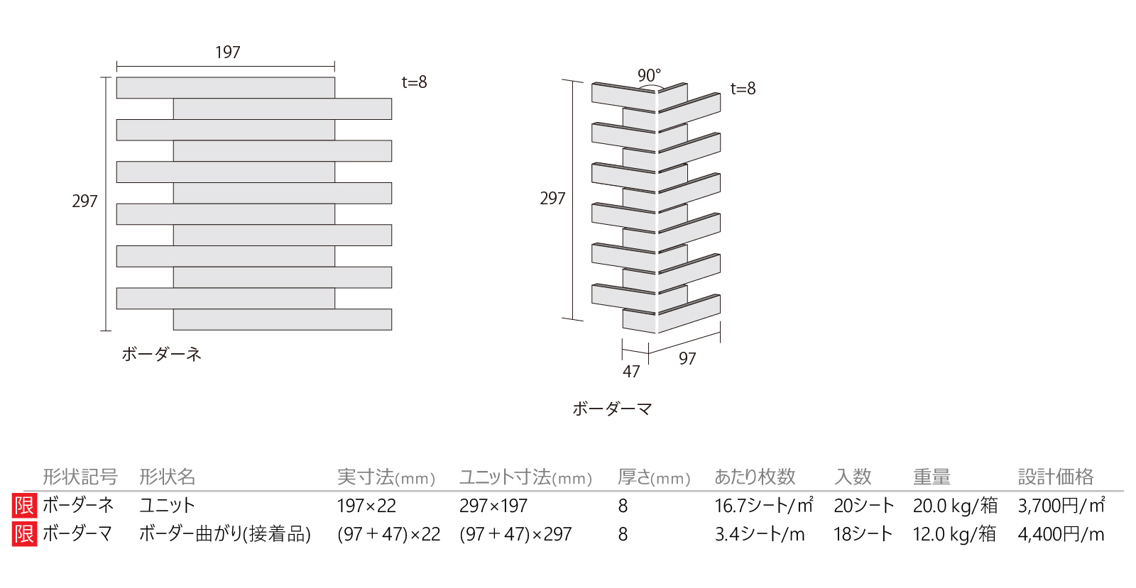 プレジールボーダー［PBQ］形状図画像1
