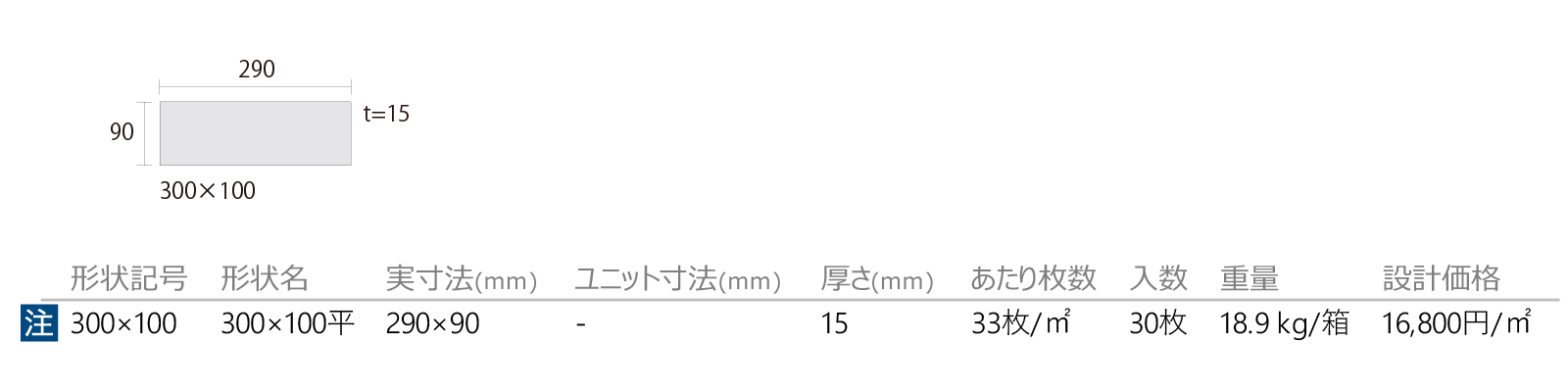 プランシュ［PLC］形状図画像1