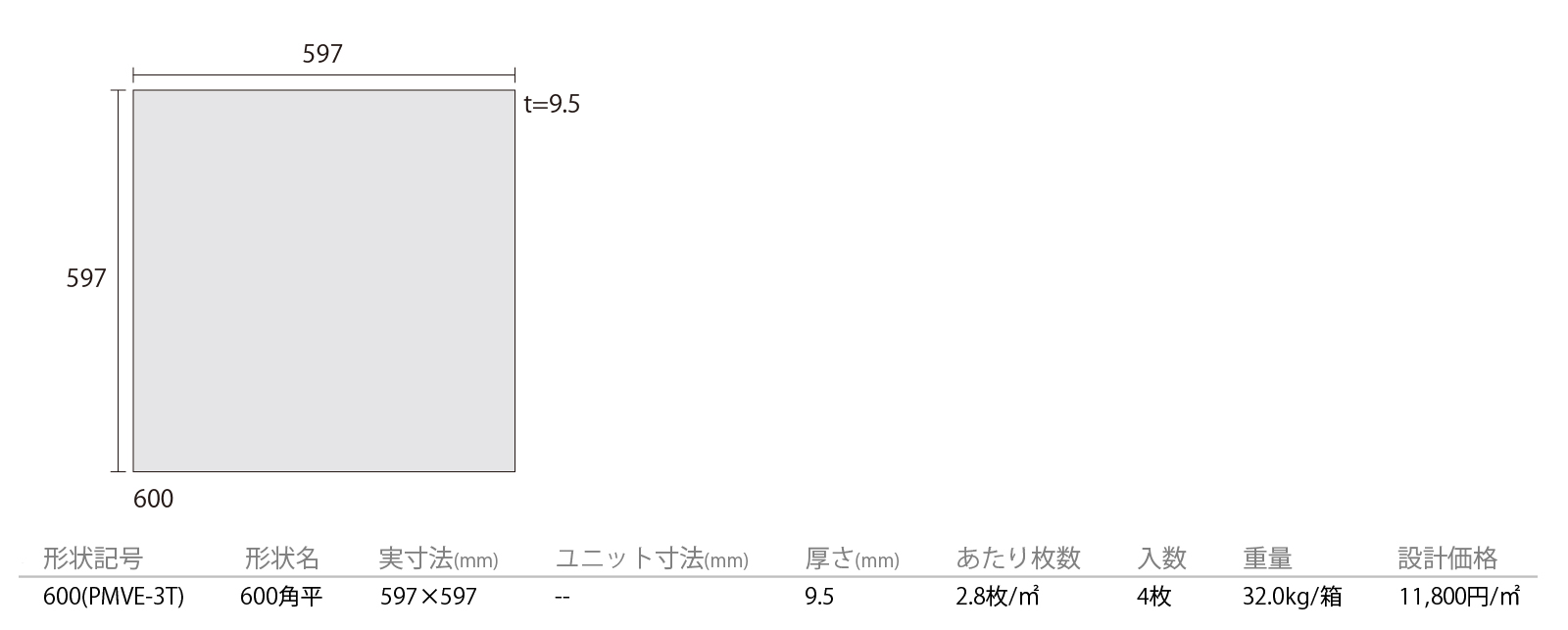 ピエトラマーレ［PMVE］形状図画像1