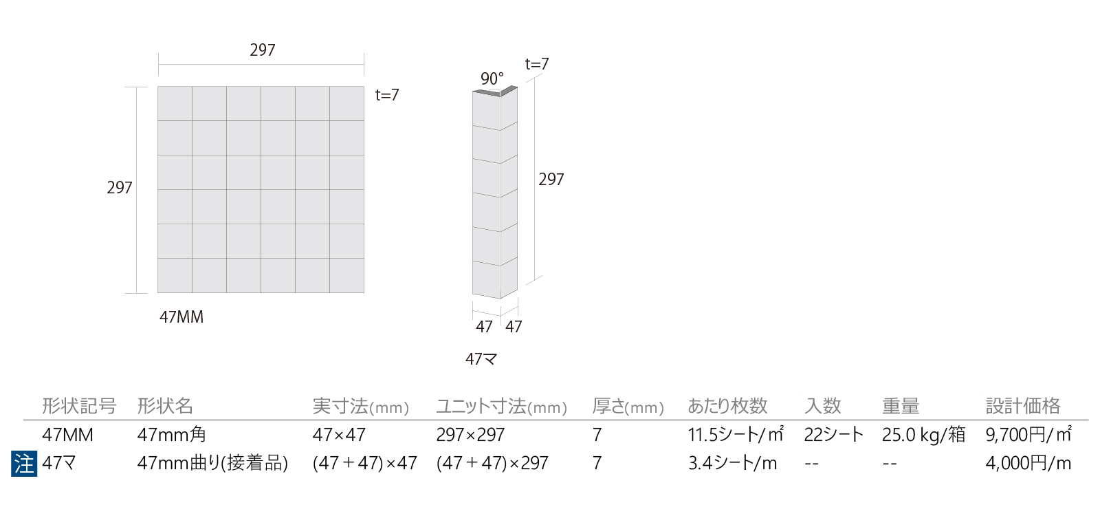 プッチ［PND］形状図画像1