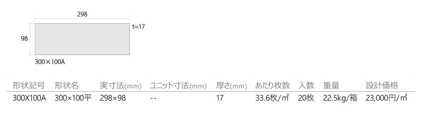 porous［POR］形状図画像1