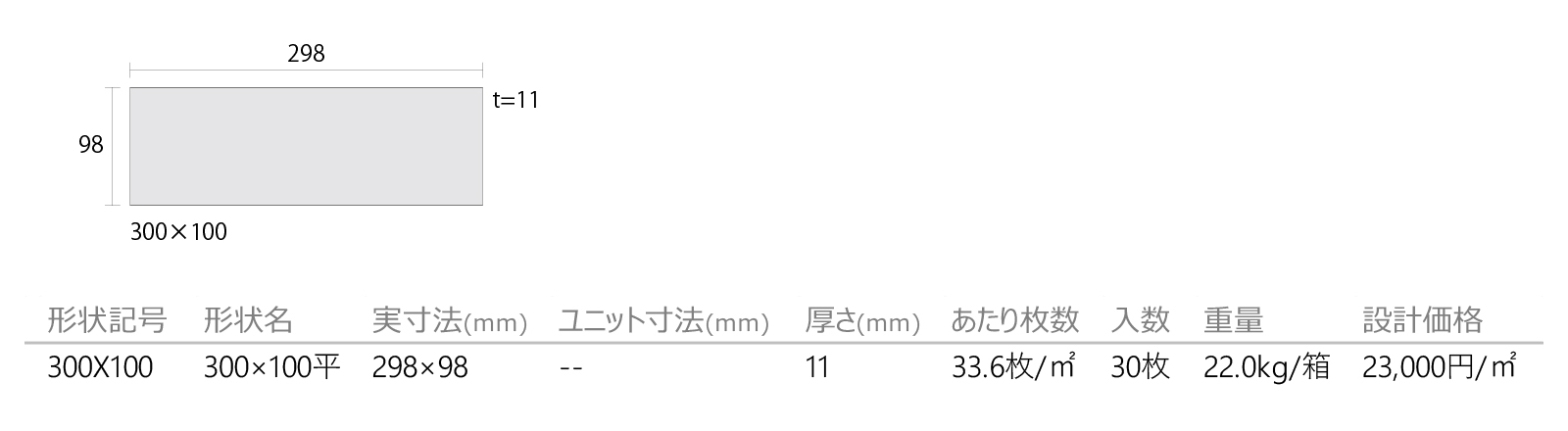 porous［POR］形状図画像1