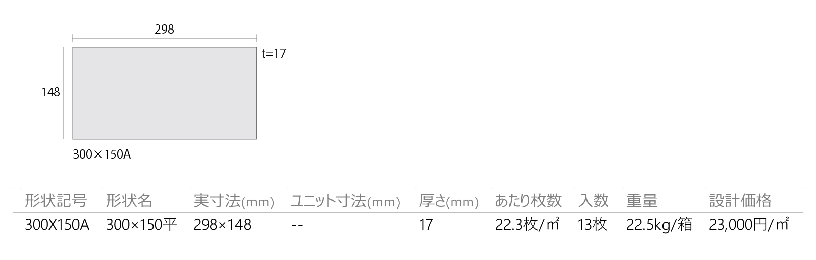 porous［POR］形状図画像1