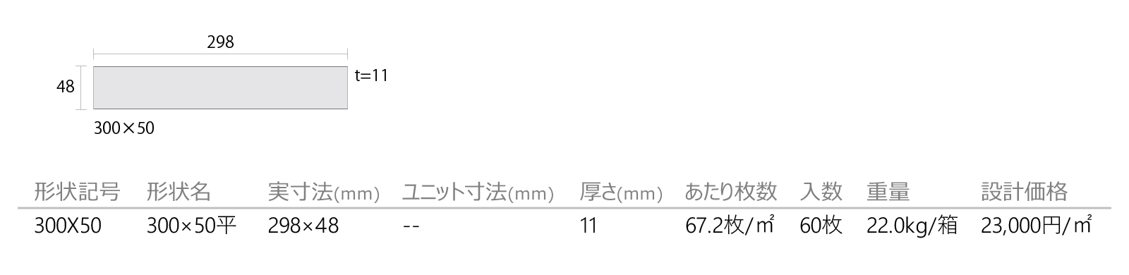 porous［POR］形状図画像1