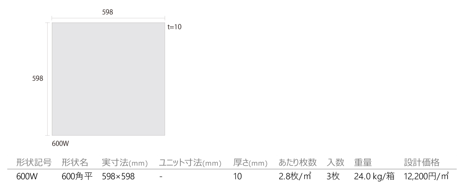 ピエトラデグレ［PTG］形状図画像1
